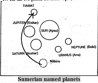 Sumerian-names-for-the-planets1.5.jpg
