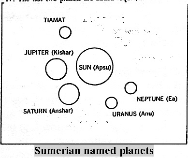 Sumerian-names-for-the-planets1.jpg