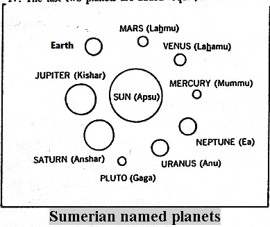 Sumerian-names-for-the-planets2.jpg